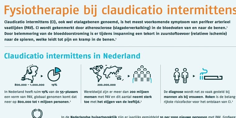 Factsheet-Fysiotherapie-bij-Claudicatio-Intermittens