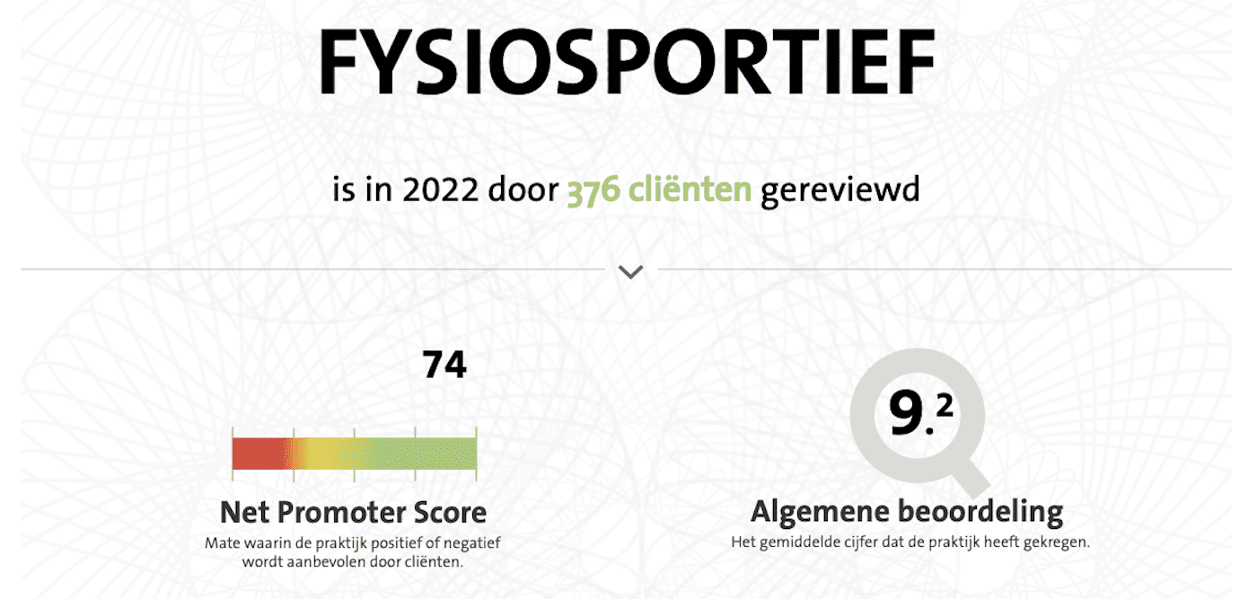 beoordelingen-fysiosportief-groningen-2022